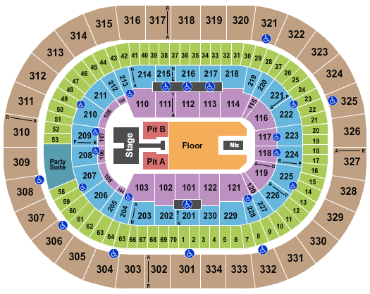 Moda Center Kelsea Ballerini Seating Chart